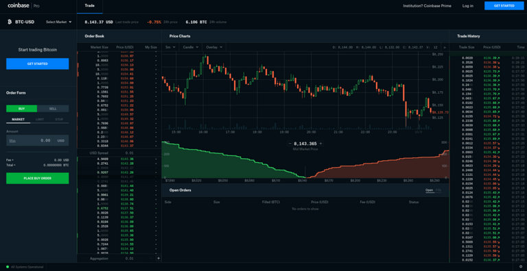 Coinbase Pro