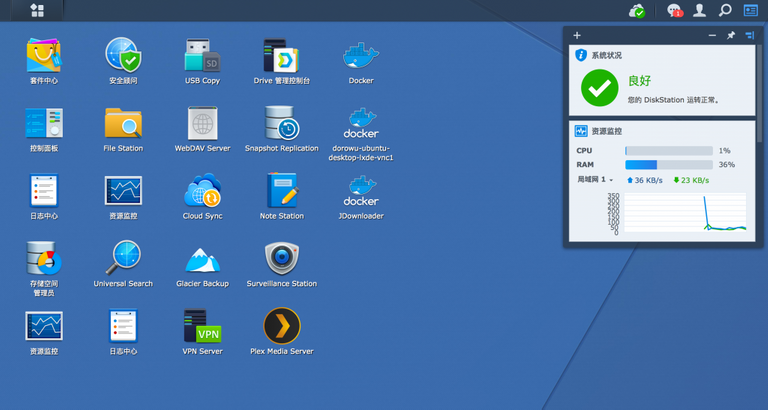 Synology NAS 操作系统 Diskstation Manager 的桌面截图