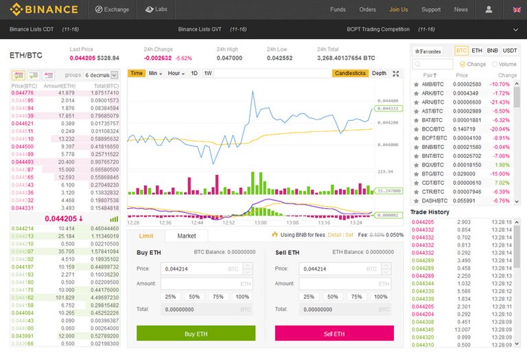 binance-website