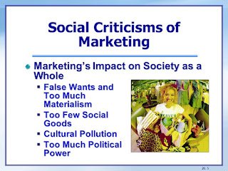 Social Criticisms of Marketing: High-Pressure Selling: Chapter 7