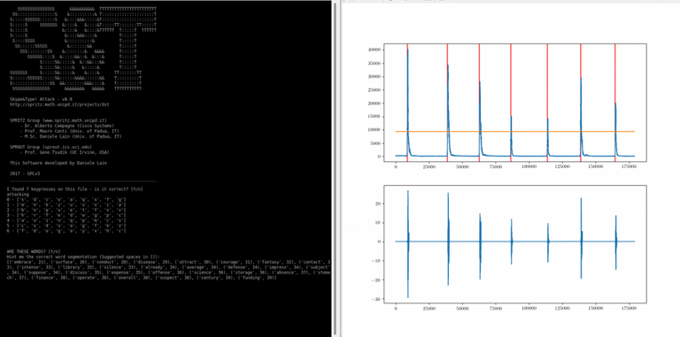 Researcher Steals Data By Listening To Typing Sounds On Skype