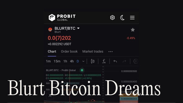 Blurt  Bitcoin Dreams with Probit and BeeSwap