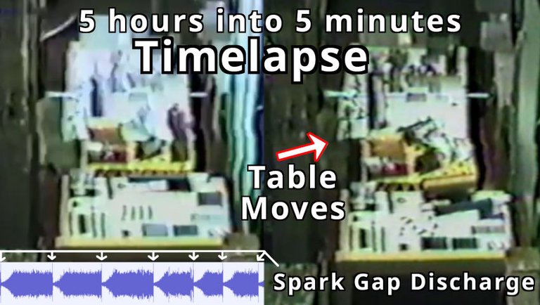 Hutchison Effect: Timelapse of 5 Hours of Footage into 5 Minutes Reveals RARE Effects