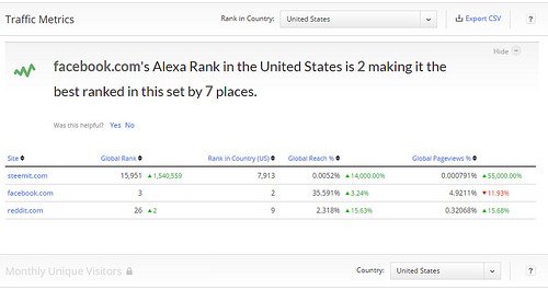 steem-alexa-11-aug-traffic-metric