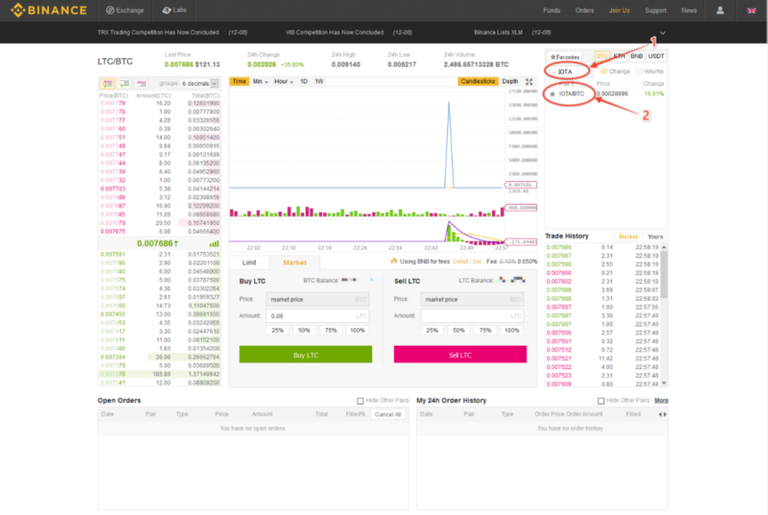 Binance Basic Exchange