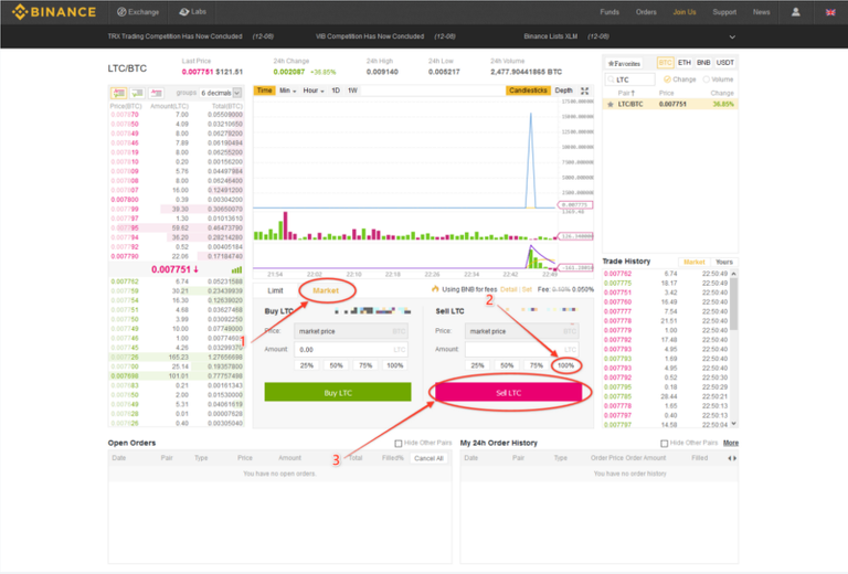 Binance Basic Exchange with LTC/BTC Pair loaded