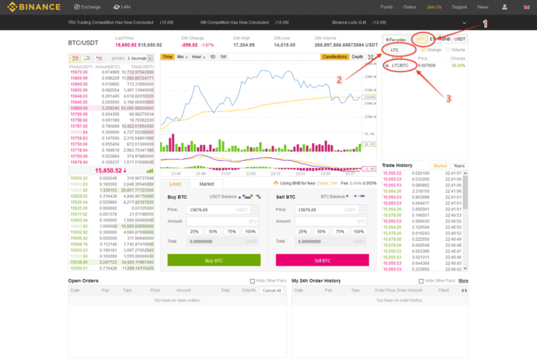 Binance Basic Exchange