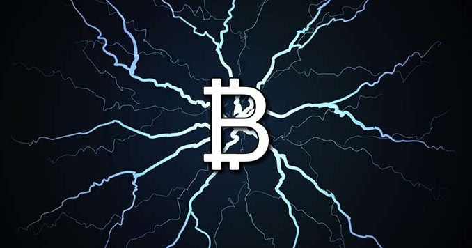Image result for lightning network