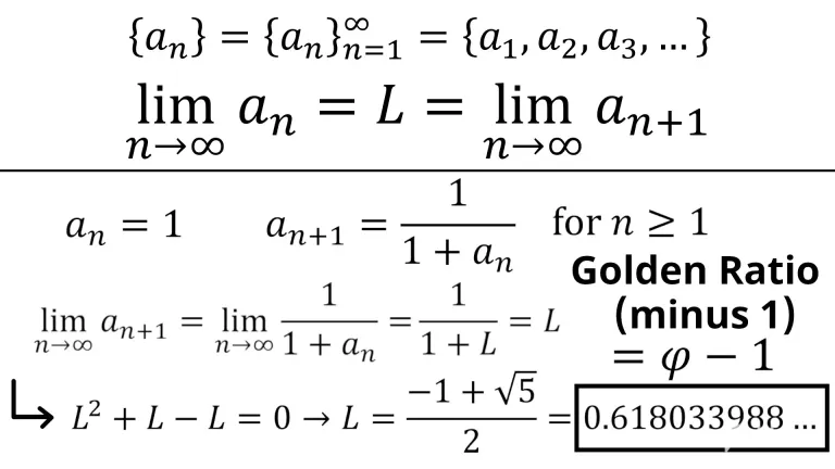 AEd9gbzJJY4hsO99_14_Exercise_1_Convergence.webp