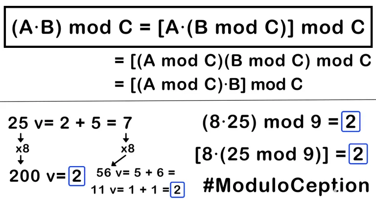 xO64mvyRwIoHJtR6_10_Modulo_Multiplication_Identity.webp