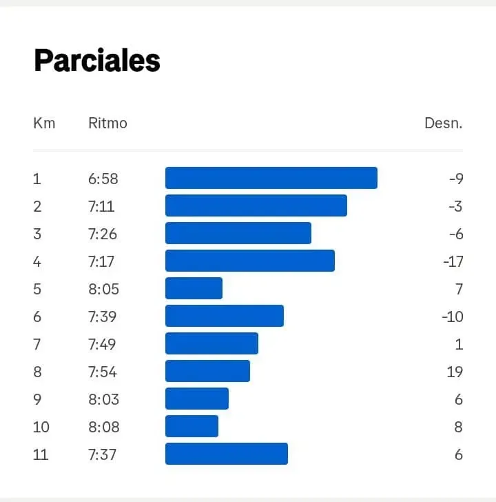 DUDz4S09cFJFZo91_Parciales_05012025.webp