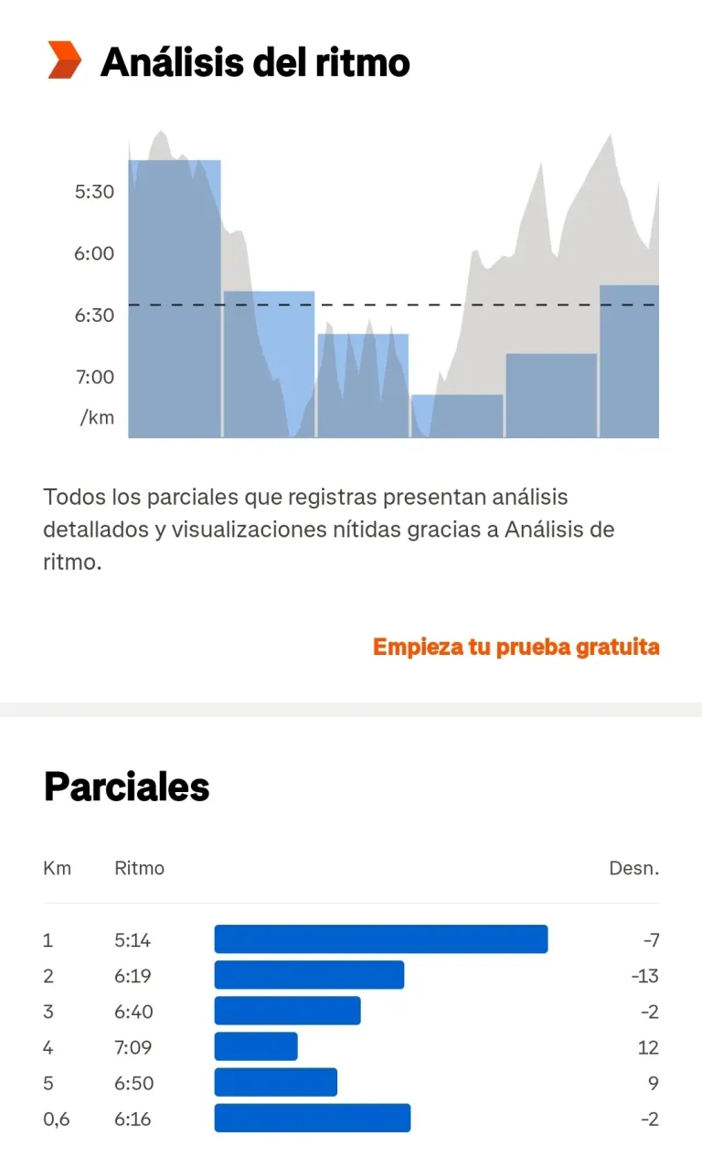 NzxKCFsOZguleQlm_Screenshot_2025-01-11-18-39-15-528_com.strava-edit.webp