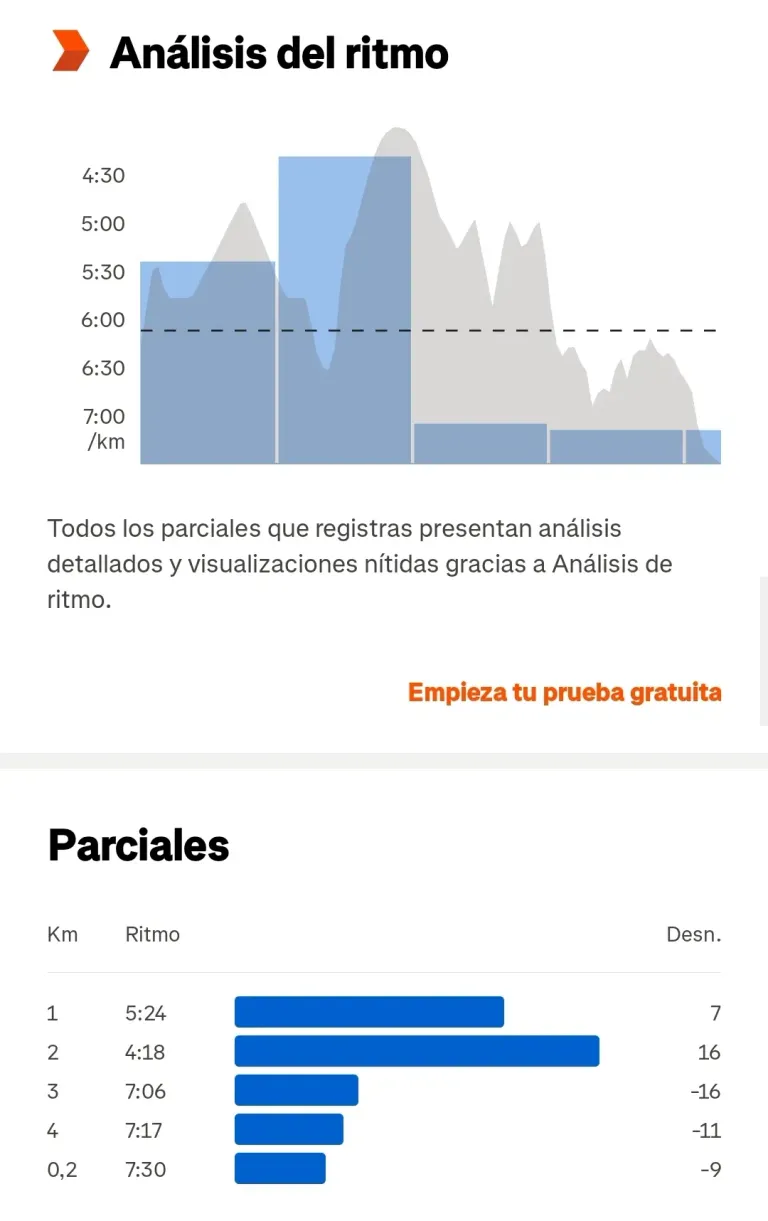 ynp6chFl3SH0Z7af_Screenshot_2025-01-12-22-48-02-765_com.strava-edit.webp
