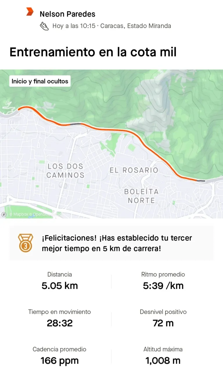 clvjubkr000klv6sz6pkmejzt_Screenshot_20240428-135638_Strava.webp