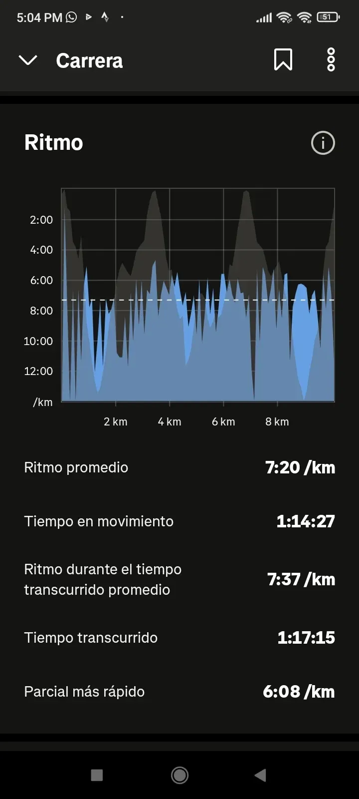 bbHyP9ubtpwlxE2H_Screenshot_2025-05-18-17-04-25-512_com.strava.webp