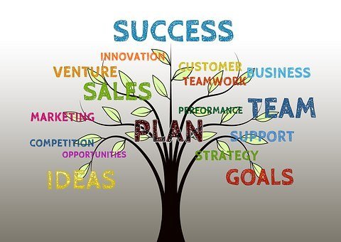 Business, Tree, Growth, Success, Team