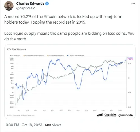 HODLE, hodle...  NOW!