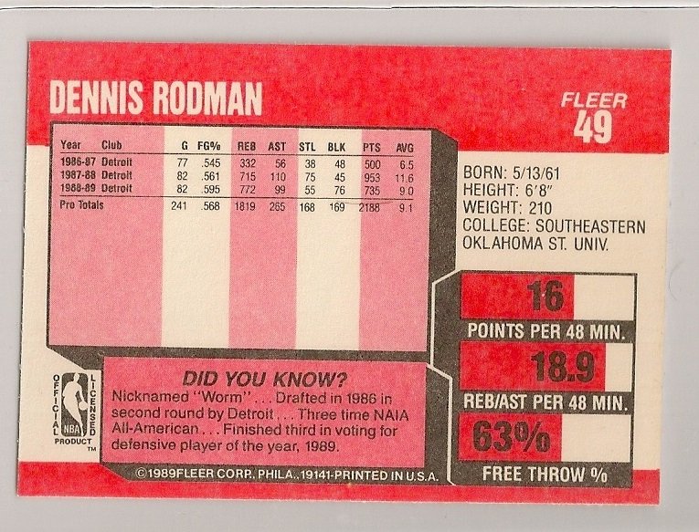 dennis rodman card back.jpg