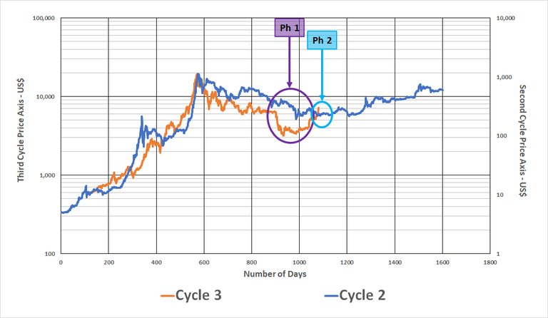 BTC - 3.png