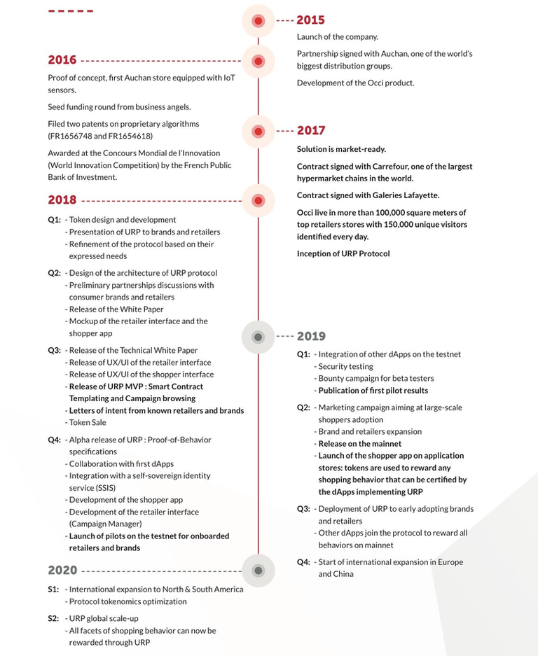 univer roadmap ROADMAP.png