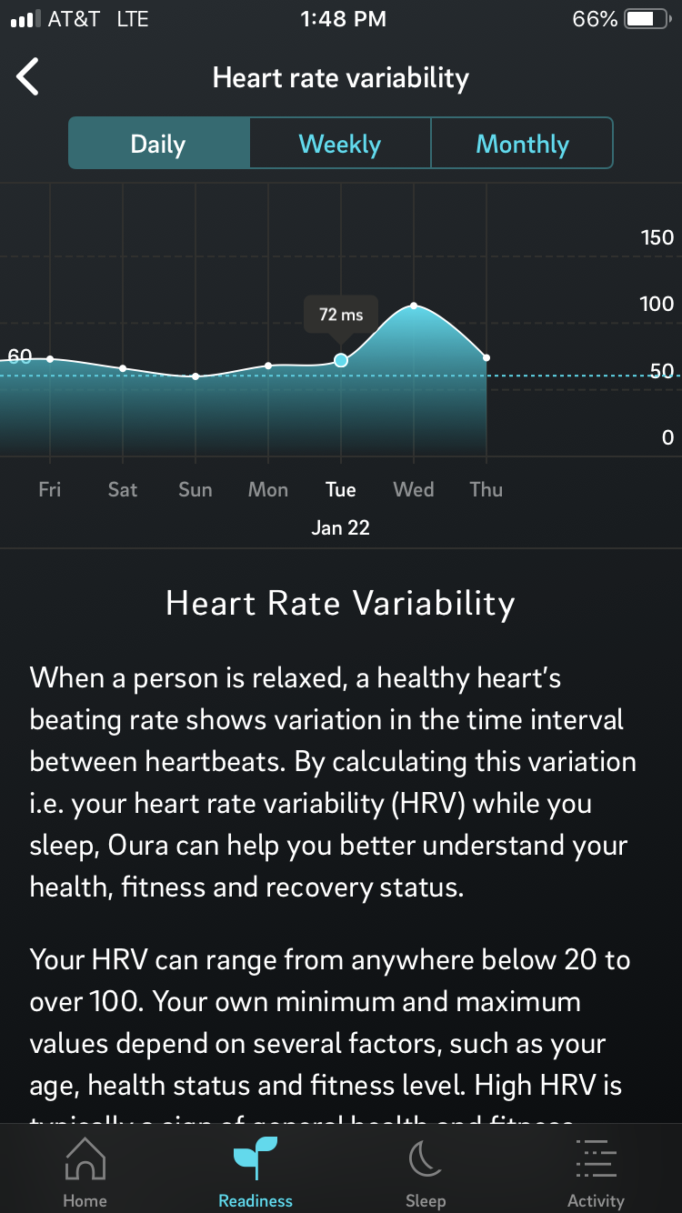 Fasted_HRV.PNG