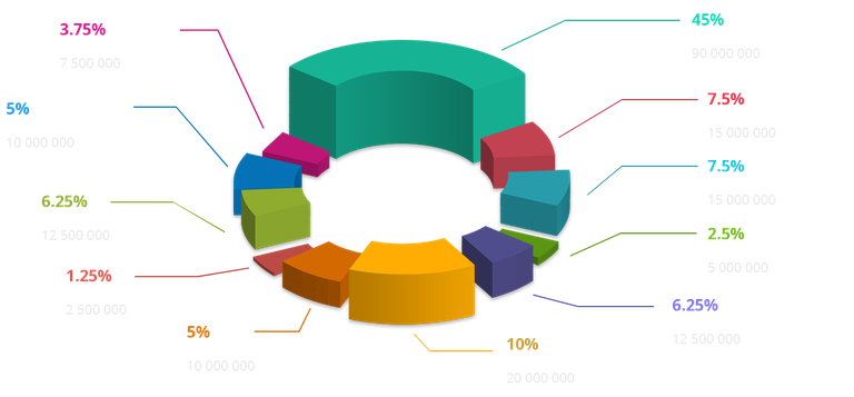 pie-chart.png