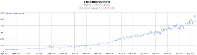 hashrate 123.png