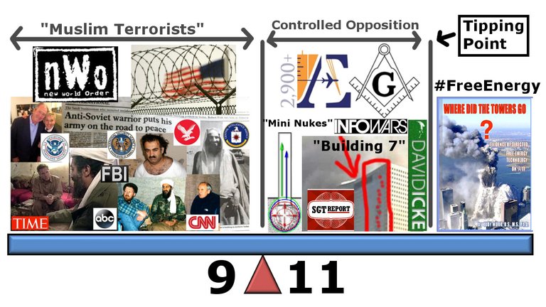 #911Truth Part 6 Controlled Opposition.jpeg