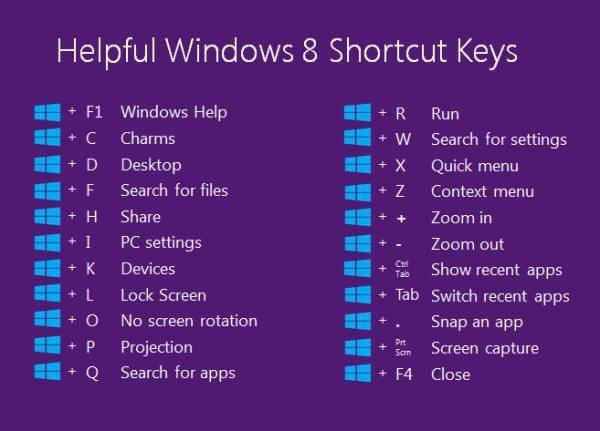 Some Helpfull Windows Shortcut Key.jpg