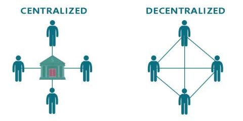 decentralized-480x240.jpg