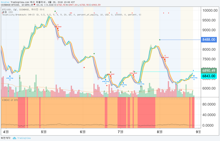 BTCUSD.png