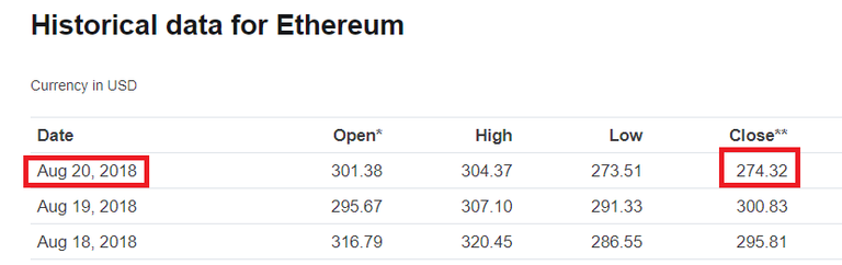 ETH-Closed-Day-20.png