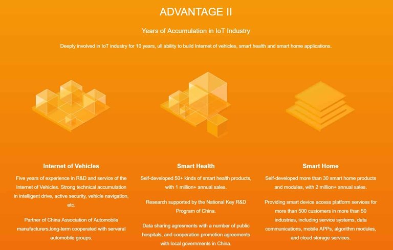 Blockcloud-Advantages-3.jpg