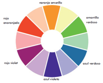 colores intermedios.PNG