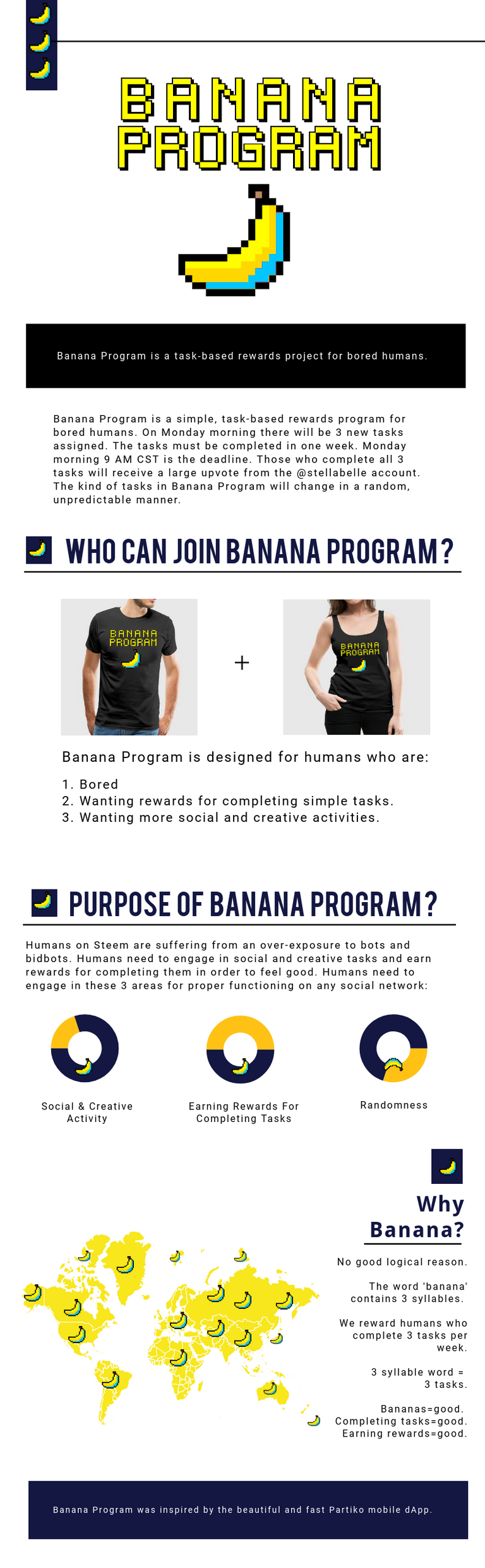 banana_infographic.png