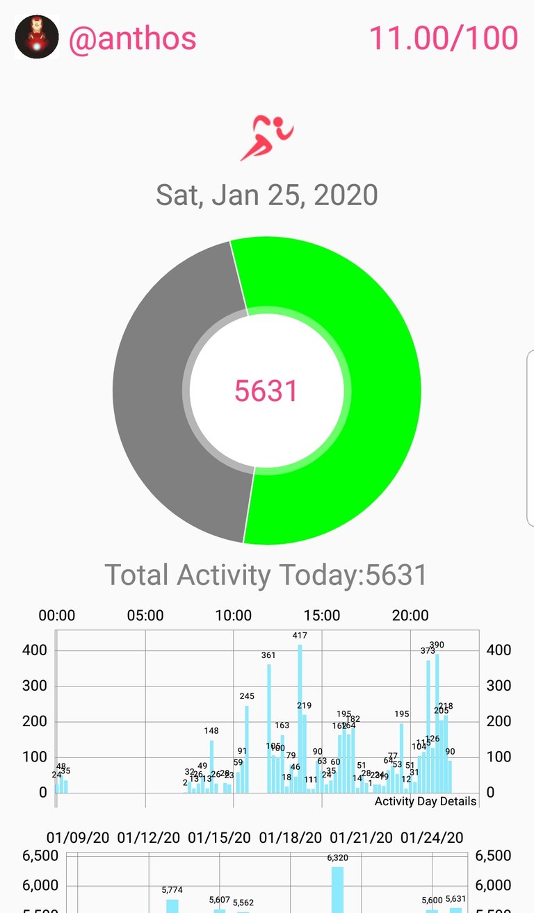 Screenshot_20200125-222659_Actifit Fitness Tracker.jpg