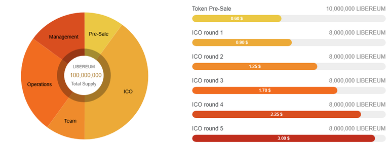 ico details.png