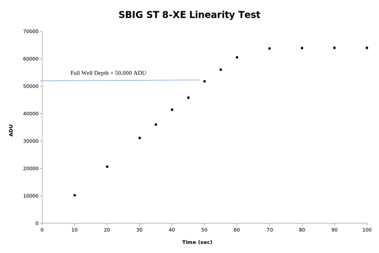 linearity.png