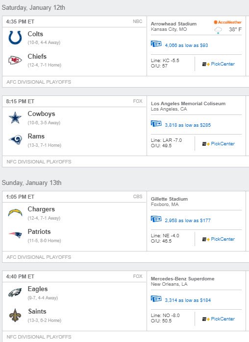 week 19 schedule & lines.jpg