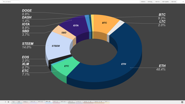 2018-12-28-(BTC-D).png