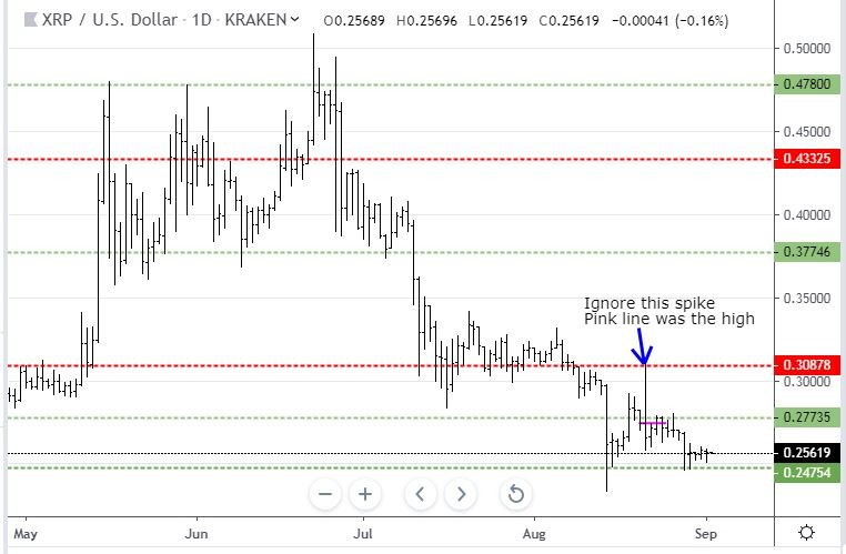 Aug31XRP.JPG