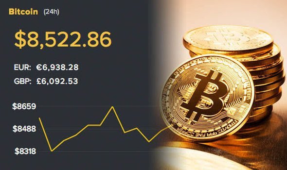 bitcoin-price-news-will-bitcoin-go-above-10k-btc-forecast-cryptocurrency-934442.jpg