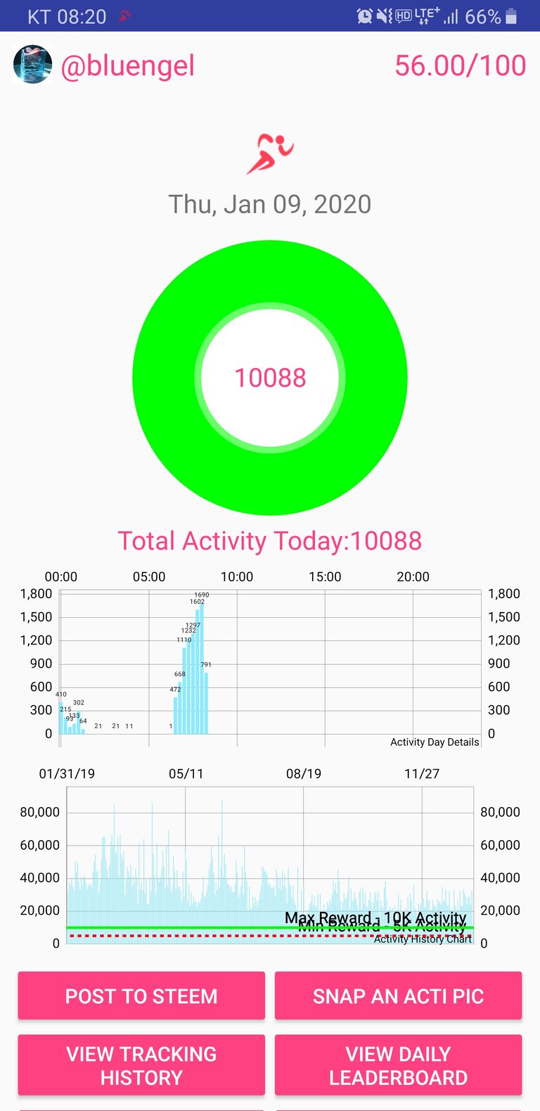 Screenshot_20200109-082010_Actifit Fitness Tracker.jpg