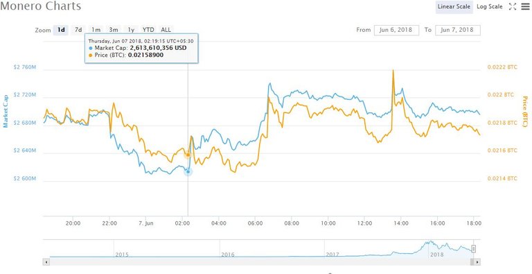 xmr1.JPG