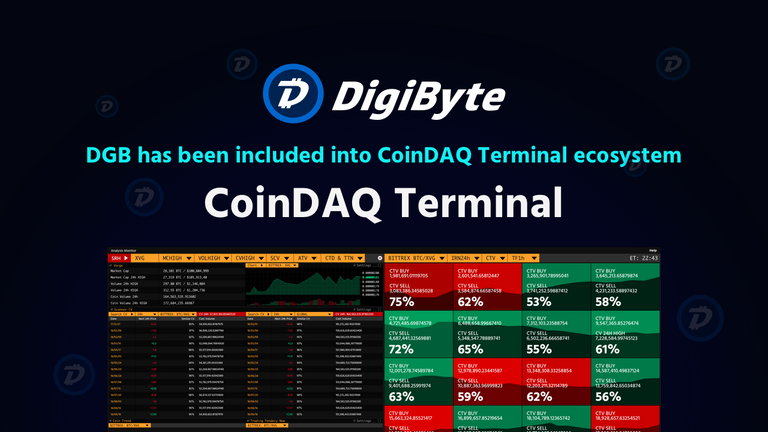 digibyte.png