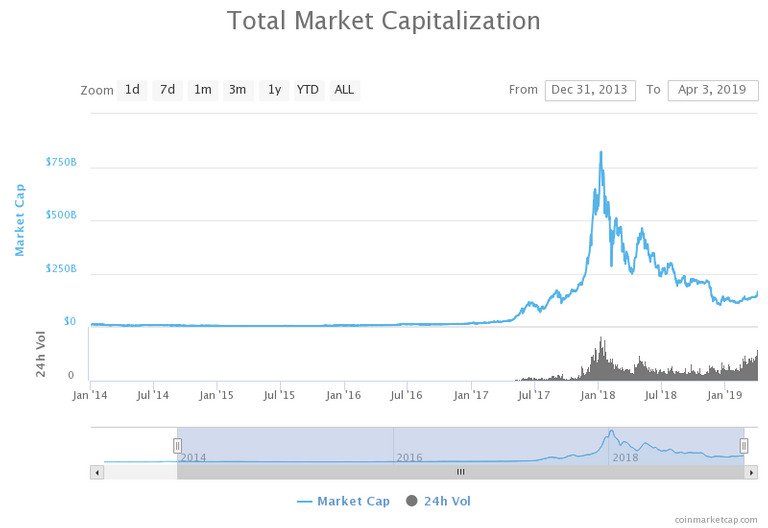 chart.png