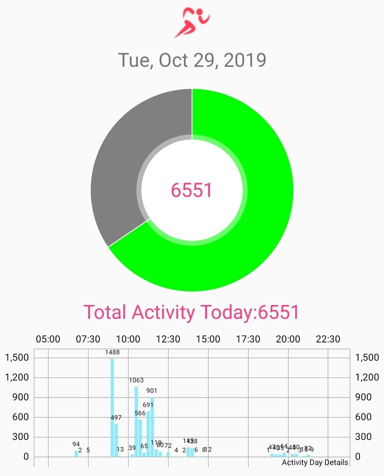 Screenshot_20191029-185943_Actifit Fitness Tracker.jpg