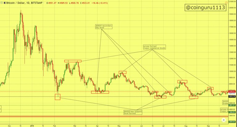 Chart093241.jpg