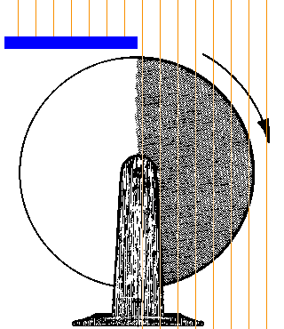 Newtonwheel.png