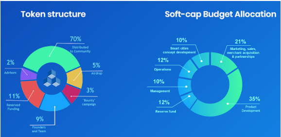 athero token sale.PNG